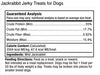 Dr. Mercola Jackrabbit Jerky for Dogs, 4 oz. (113g), Made with Wild Jackrabbit, non GMO, Gluten Free, Soy Free