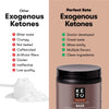 Exogenous Ketones Powder, BHB Beta-Hydroxybutyrate Salts Supplement, Best Fuel for Energy Boost, Mental Performance, Mix in Shakes, Milk, Smoothie Drinks for Ketosis - Chocolate, 8.57 oz (243 grs)