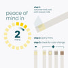 Upspring Milkscreen Test Strips to Detect Alcohol in Breast Milk - at-Home Test for Breastfeeding Moms, Simple Breast Milk Alcohol Dip Test with Accurate Results in 2 Minutes, 30 Test Strips