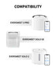 PETKIT Upgraded Filter Units 3.0 for Pet Water Fountains Eversweet 2S/3/3 Pro,Eversweet Solo/Solo SE & CYBERTAIL, Replacement Filters (5 pcs)