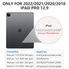 SPARIN 2 Pack Screen Protector Compatible with iPad Pro 12.9 inch 2022/2021/2020/2018 Released (6th/5th/4th/3rd) without Home Button, Tempered Glass Screen Protector Work with Face ID