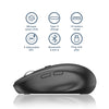 iClever Wireless Mouse, MD165 Dual Mode Wireless Mouse, Bluetooth Type-C Rechargeable Mouse, 2.4G Wireless Computer Mice with USB Receiver, 3 Device Connection for Windows 7/8/10, Mac, iOS, Android