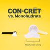 CON-CRET Creatine HCl Powder | Supports Muscle, Cognitive, and Immune Health | Lemon Lime Flavored Creatine (64 Servings)