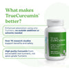 NatureCity True-Curcumin Turmeric Supplement | Non-GMO Tumeric and Curcumin 500mg Curcuma Capsules Vitamin Supplements | Up to 700% Increase in Absorption (30 Day Supply) | Supports Joints