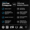 Muscle Feast Creapure Creatine Monohydrate Powder for Muscle Health and brain health NUTRITIONAL_SUPPLEMENT, 5400Mg of 100% Pure German Creatine Per Serving, Unflavored, 168.0 Servings (Pack of 1)