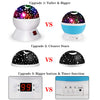 Night Lights for Kids Star Projector with Timer for Baby Boys and Girls