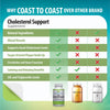 Coast to Coast Nutrition Cholesterol Support Supplement - Support Cardiovascular & Arteries Wellness, Address Bad LDL Levels - Promote Heart Health & Blood Flow - 60 Capsules