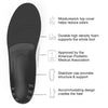 Superfeet All-Purpose Support Low Arch Insoles (Black) - Trim-To-Fit Orthotic Shoe Inserts for Thin, Tight Shoes - Professional Grade - 2.5-5 Men / 4.5-6 Women