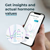 Inito Fertility Monitor & Hormone Tracker for Women | Estrogen, LH, PdG (Urine Metabolite of progesterone), FSH | Predict & Confirm Ovulation | Includes 15 Test Strips (iPhone Xs Max / 11 Pro Max)