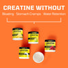 CON-CRET Creatine HCl Powder | Supports Muscle, Cognitive, and Immune Health | Lemon Lime Flavored Creatine (64 Servings)