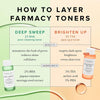 Farmacy 3% TXA Brightening Toner for Face - Powerful Dark Spot Corrector & Face Toner with Azelaic Acid & PHA, 120ml