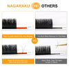 NAGARAKU Easy Fan Eyelash Extensions Volume Lashes 5 Trays in 1 Pack 0.05 D curl 11/12/13/14/15mm Rapid Blooming Russian Mega Volume Soft Cluster For Beginners