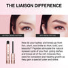 Eyebrow Growth Serum - Brow Serum For Thicker, Fuller, Healthier Eyebrows - Premium Eyebrow Serum - Vegan & Cruelty Free - Eye Brow Serum to Grow Brows - (3 ML) - 2 Month Supply - USA - Women Owned