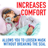 CPAP Gel Mask Leak Sealer