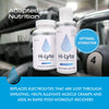 Electrolyte Supplement for Immune Support and Rapid Hydration | NO Calories NO Sugar | 20%+ More Potassium, Magnesium & Zinc | 48 Servings