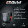 Incrediwear Wrist Sleeve - Wrist Brace for Women and Men to Help with Swelling, Inflammation, Joint Pain Relief and Offers Wrist Support & Recovery (Grey, S/M)