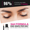 Mini LASHCOCA!NE eyelash growth serum for longer, fuller lashes | Vegan lash enhancing test winner for eyelash extensions by Svenja Walberg