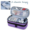 Luxja 2 Layers Insulin Case with an Ice Pack - Holds 6 Vials (10ml) or 2 Insulin Pens, Diabetic Bag with Supplies Storage Pockets, Purple