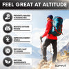 Summit Altitude Sickness Prevention Patches | Supports Rapid High Altitude Acclimation, Boosts Oxygen Intake, Fights High Altitude Sickness Symptoms | Pack of 50