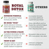 Royal Detox - All-in-One Cleanse | Zeolite, Cilantro, Chlorella, Spirulina, Apple Pectin | Full Body, Liver, Colon Detox | Supports Energy, Mood, Immunity, Gut Health, Reduced Inflammation 90 Capsules