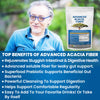 Advanced Acacia Fiber Powder 2.5 Ibs (40oz) Soluble Fiber Leaky Gut Repair Powder. Natural Fiber Supplement Powder Prebiotic for Gut Repair