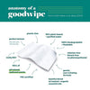 Goodwipes Flushable Butt Wipes Made w/Soothing Botanicals & Aloe - Soft & Gentle Wet Wipe Dispenser for Home Use, Septic & Sewer Safe - Largest Adult Toilet Wipes - Rosewater, 180 count (3 packs)