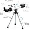 Kids Astronomical Telescope, TYUW 90X Astronomical Landscape Telescope with Tripod, 2 Magnification Eyepieces, 1.5X Barlow Len, Finderscope, Early Science Education Toys for Kids