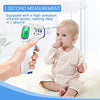 LPOW Thermometer for Adults, Non Contact Infrared Digital . Fever, Body and Surface . 2 in 1 Dual Modeï¼Whiteï¼