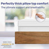 Sleep Mantra Twin Cooling Mattress Topper, Pillow-Top Optimum Thickness, Soft 100% Cotton Fabric, Breathable & Plush Quilted Down-Like Fill, Snug Deep Pocket fit for Mattresses 8-20 inch, White