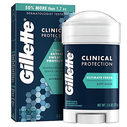 Gillette Clinical Antiperspirant and Deodorant for Men, Long Lasting Sweat Protection, Ultimate Fresh, 2.6 Ounce