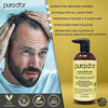 PURA D'OR Anti-Thinning Biotin Shampoo and Conditioner Natural Earthy Scent,Clinically Tested Proven Results DHT Blocker Thickening Products For Women & Men,Original Gold Label Hair Care Set 16oz x2