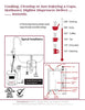 Westbrass DT18N HotMaster DigiHot Digital Instant Hot Water Tank System for Dispenser Faucets, 13x10x10