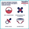 Aquaphor Baby Healing Ointment To-Go Pack - Advanced Therapy for Chapped Cheeks and Diaper Rash - Two .35 oz. Tubes