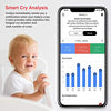 invidyo WiFi Baby Monitor with Camera and Audio: Sleep Tracking, Cry Alerts, Cough Detection | Wireless Pan & Tilt Smart Phone App 1080P Full HD Video