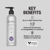 Kenra Smoothing Blowout Lotion 14 | Ultra-Fine Blowout Spray | Up To 4 Days Without Frizz | Enhances Smoothness & Manageability Of A Blowout | Thermal Protection | Medium To Coarse Hair | 10.1 fl. Oz