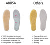 ABUSA Sheepskin Insoles Women's Premium Think Wool Fur Fleece Inserts Cozy & Fluffy 9