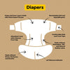 DYPER Viscose from Bamboo Baby Diapers Size 1 | Honest Ingredients | Cloth Alternative | Day & Overnight | Made with Plant-Based - Materials | Hypoallergenic for Sensitive Newborn Skin, Unscented