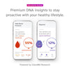 23andMe+ Premium Membership Bundle - DNA Kit with Personal Genetic Insights Including Health + Ancestry Service Plus 1-Year Access to Exclusive Reports (Before You Buy See Important Test Info Below)