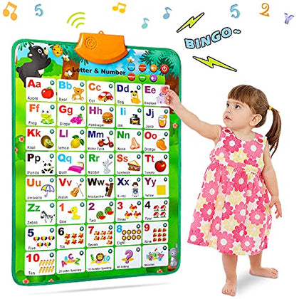 NARRIO Educational Toys for 2 3 4 Year Old Boys, Interactive Alphabet Wall Chart Learning ABC Poster for Kids Ages 2-5, Christmas Birthday Gifts for Girls, Toddler