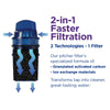 PUR Water Pitcher & Dispenser Replacement Filter 4-Pack, Genuine PUR Filter, 2-in-1 Powerful Filtration and Faster Filtration, 8-Month Value, Blue (PPF900Z4)