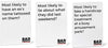 BAD PEOPLE - White Expansion Pack - The Game You Probably Shouldn't Play (100 New Question Cards)