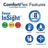 Vicks ComfortFlex Digital Thermometer - Accurate, Color Coded Readings in 8 Seconds - Digital Thermometer for Oral, Rectal or Under Arm Use