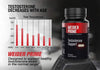 weider prime testosterone supplement for men, healthy , support to help boost strength and build lean muscle, 120 capsules (expiry -11/30/2025)