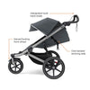 Thule Urban Glide 2 All-Terrain Jogging Stroller