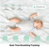 iBaby Smart Baby Breathing Monitor - with Camera and Audio, Tracking Baby's Breathing, Sleeping, Movement. i2 Wi-Fi Video Baby Monitor, Contactless, Work with Smartphone.