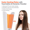 Quico Hair Straightener, Professional Negative Ion Flat Iron Hair Straightener, 15s Fast Heating, Temp Memory, 320?-450?, 110-240V, Auto-Off, with Glove and Clips, Gift, White 120v