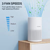 Air Purifiers for Bedroom, FULMINARE H13 True HEPA Air Filter, Quiet Air Cleaner With Night Light,Portable Small Air Purifier for Home, Office, Living Room