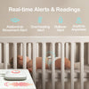 Sense-U Smart Baby Monitor 3 (Long Range & FSA/HSA Approved) - Tracks Abdominal Movement, Rollover, Sleeping Position, Temperature with Real-time Alerts from Anywhere (Green)
