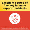 Nature Made Super C with Vitamin D3 and Zinc, Dietary Supplement for Immune Support, 60 Tablets, 60 Day Supply