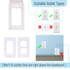 Bates - Baby Safety Outlet Cover Box, Outlet Covers Baby Proofing, Plug Covers for Electrical Outlets, Baby Proof Outlet Covers, Socket Covers for Outlets, Child Proof Outlet Cover, Outlet Box Cover